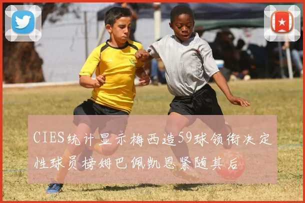 CIES统计显示梅西造59球领衔决定性球员榜姆巴佩凯恩紧随其后